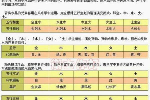 名典测名吉凶测试打分测试打分