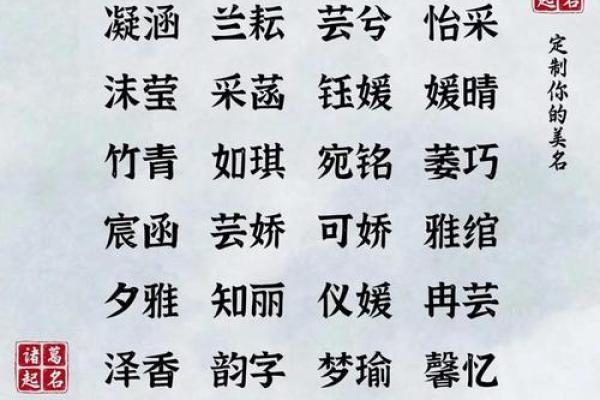 更新了艺术签名加名字运程测试 只限娱乐 看看不吃亏