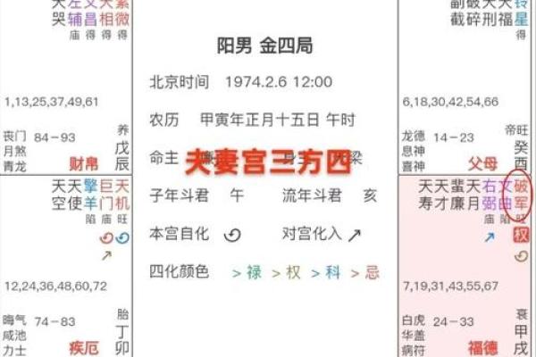 紫薇斗数夫妻宫铃星陷