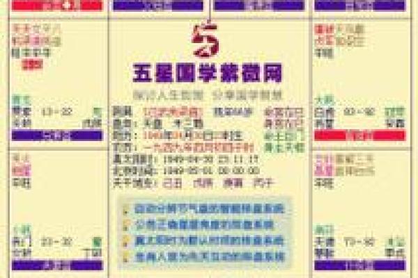 豆瓣紫薇斗数身宫七杀
