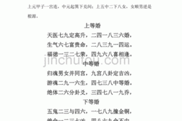 算命婚姻吉凶网络图片下载