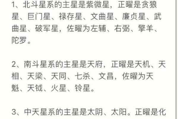 空劫夹命格,紫微斗数三大最凶的命格