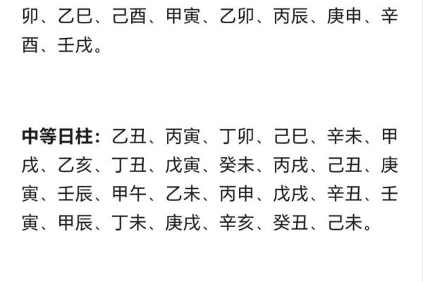 四柱和八字