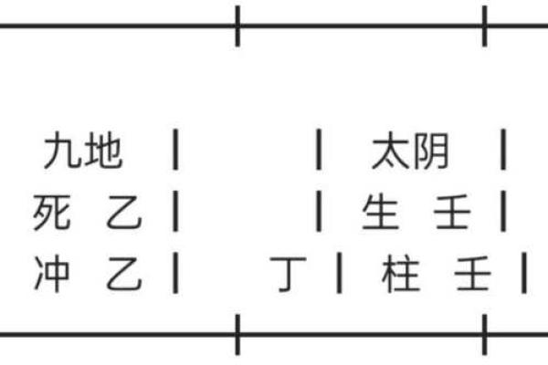 看风水字头解释