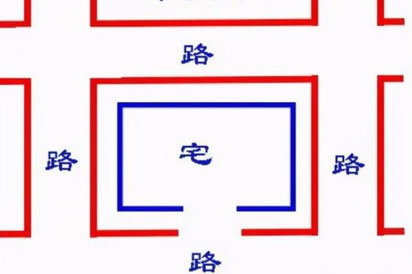 住宅风水房子前面有井好吗