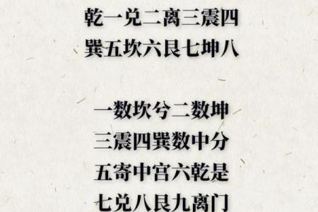 八卦先天算命