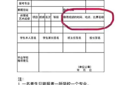 八字看孩子适合什么特长？