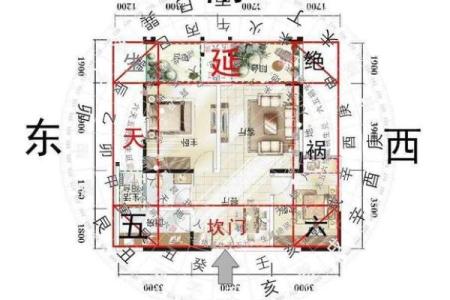 开发商建房子看不看风水