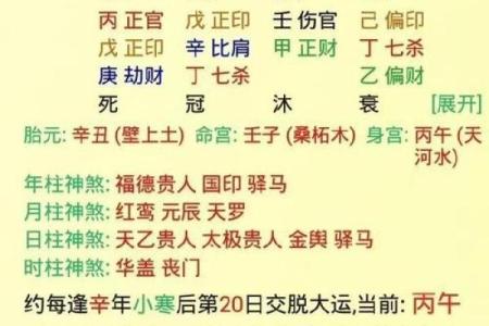 八字无偏财怎么回事啊男