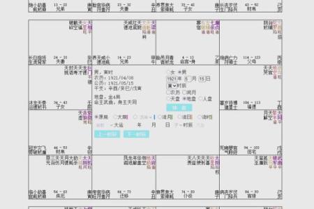 紫薇斗数先天命盘怎么看