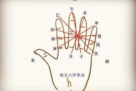 老板刁难劳改犯  八字算命基础知识大全
