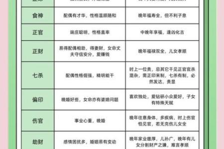 年 9 月 11 日出生的孩子八字五行运势如何？取名有何讲究？