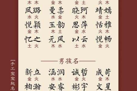 姓能的名人-姓名学-华易算命网姓名