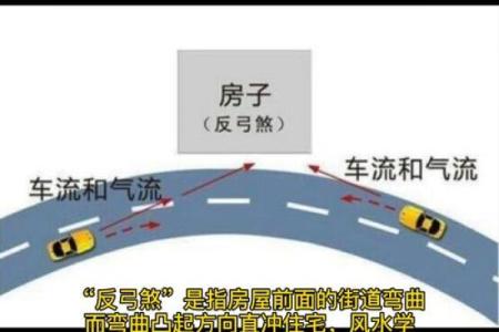 反弓也是好风水