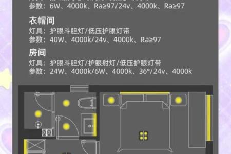 主卧灯饰风水有哪里讲究注意事项