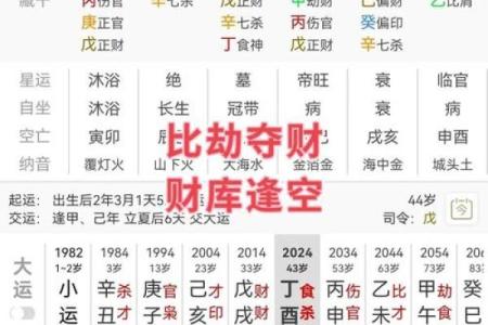 八字算命：劫财多的男人婚必不顺