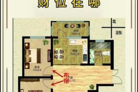 装修房子视频风水