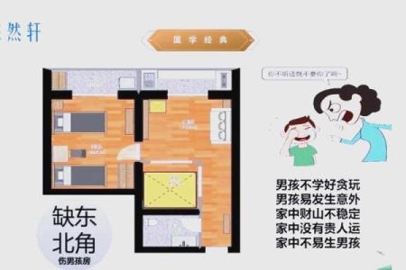 房子缺东北角风水上怎么说-