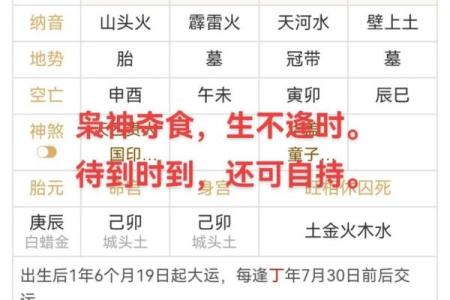 八字终身算命