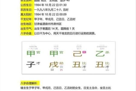 五行八字姓名测试