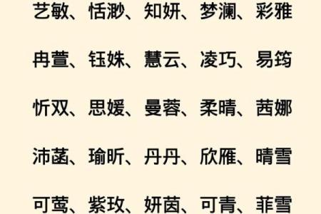 诸姓女孩名字大全-诸姓女孩起名字大全-诸姓名字大全姓名