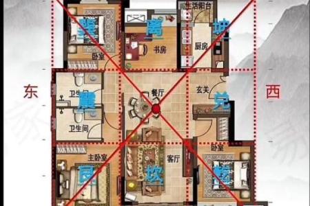 风水学房子左右有门口