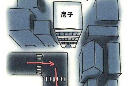 房子前后檐矮风水