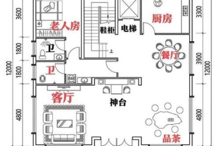 设计房子风水