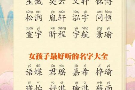 2019年4月27号寅时出生的男孩起名方法姓名