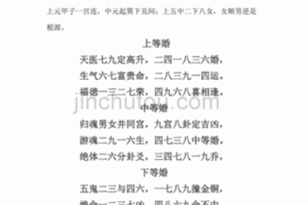 算命婚姻吉凶网络图片下载