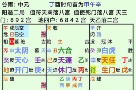 八字克父