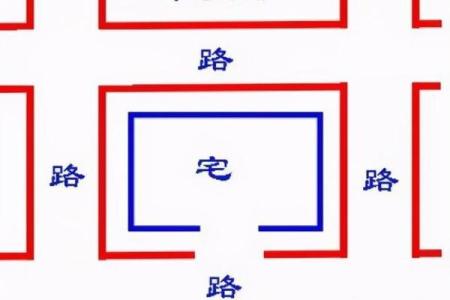 住宅风水房子前面有井好吗