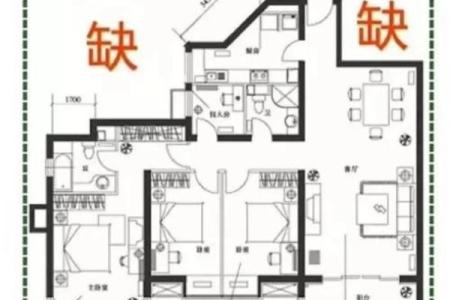 风水缺角不可忽视的危害