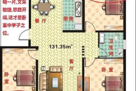 家庭风水怎么选房子