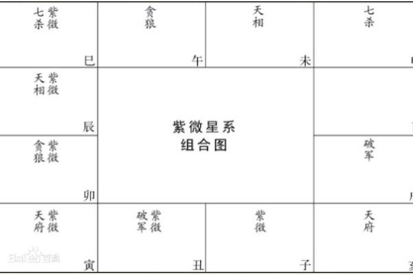 紫微斗数诸星落命宫之:阴煞星详解 紫微斗数诸星落命宫之:阴煞星详解