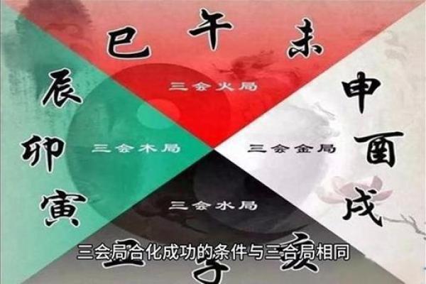 八字成局