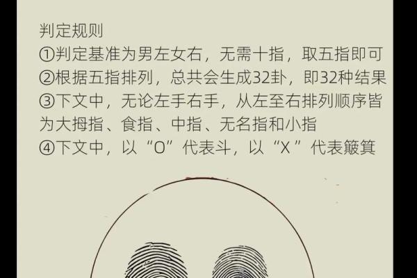 手相指纹算命图解