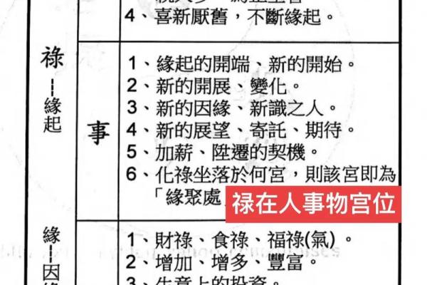 紫微斗数之四化论断法详释:四化详释 紫微斗数之四化论断法详释:四化详释