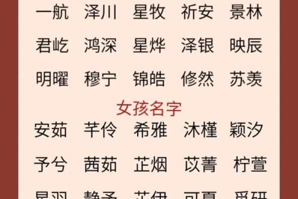 时姓女孩名字大全-时姓女孩起名字大全-时姓名字大全姓名