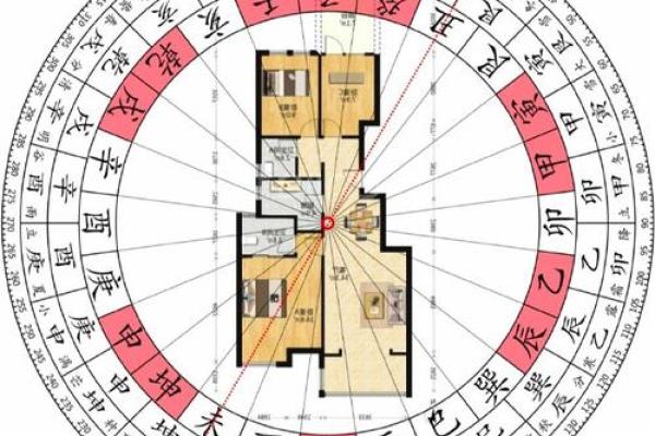 阳宅三要看门，商业风水重气口