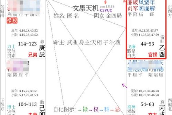 紫微斗数十四主星:太阴星概论 紫微斗数十四主星:太阴星概论