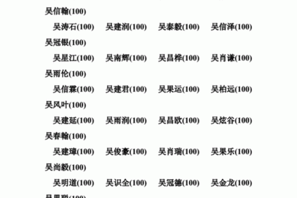 宾馆名字大全-名字大全姓名