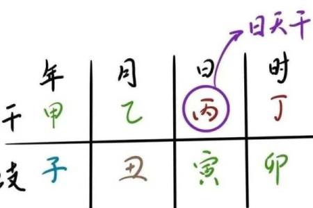 十个数字，揭示易经风水、命理八字等术数的本质奥秘！