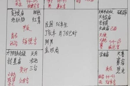 紫薇星是什么时辰