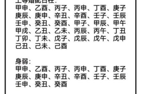 八字时柱的吉凶详解大全