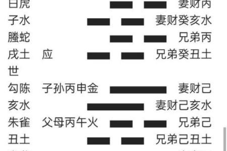 造成家庭矛盾激化的风水有哪些