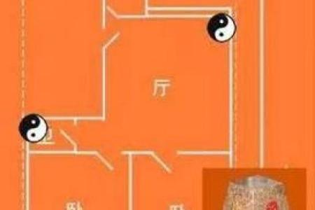 价值亿万？揭秘商业的风水格局