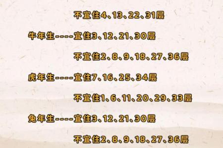五行风水与楼层 五行风水与楼层有关吗