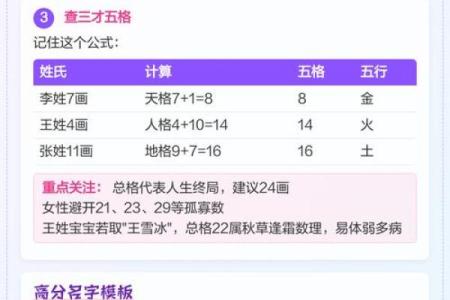 姓名学之八字五行