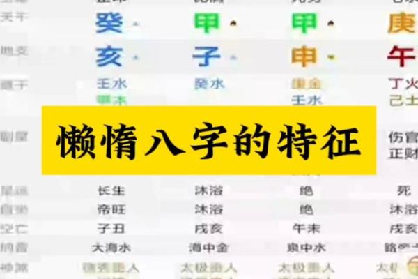 脾气古怪的八字什么样 八字脾气奇怪